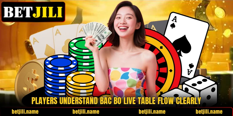 Players understand Bac Bo Live table flow clearly Players understand Bac Bo Live table flow clearly