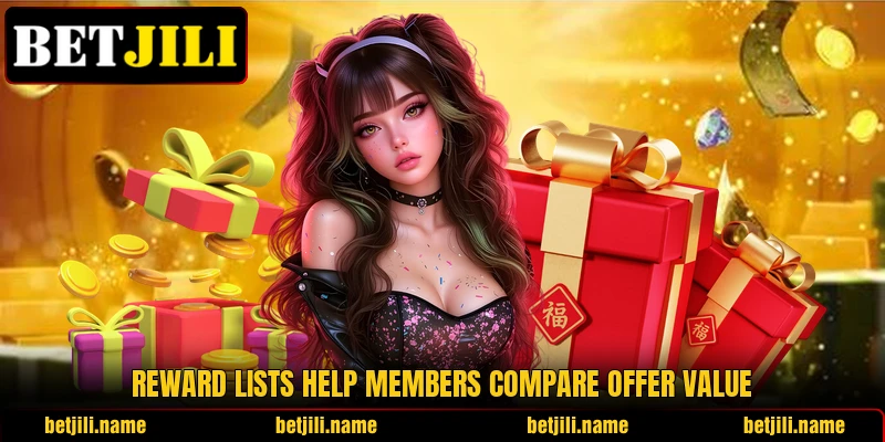 Reward lists help members compare offer value